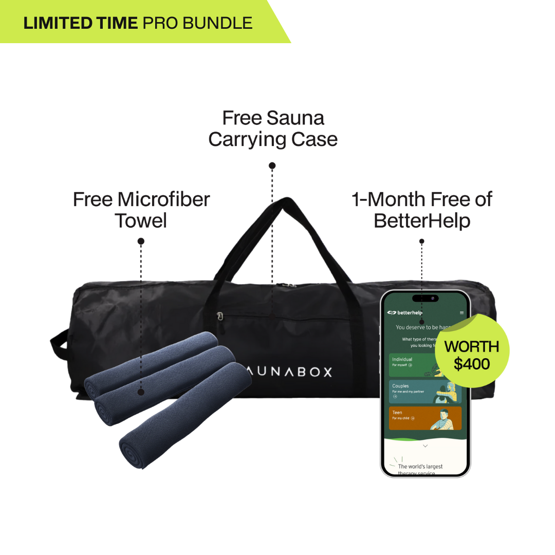 SaunaBox® SmartSteam Kit Pro
