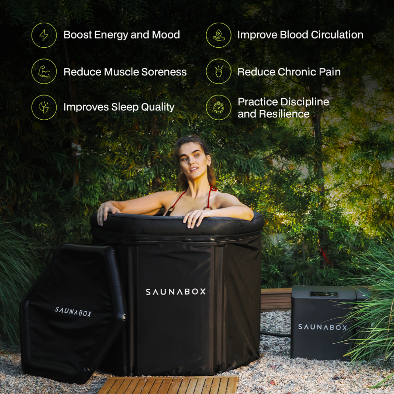 SAUNABOX PlungeBox PRO – Enhanced Insulated Cold Immersion Tub