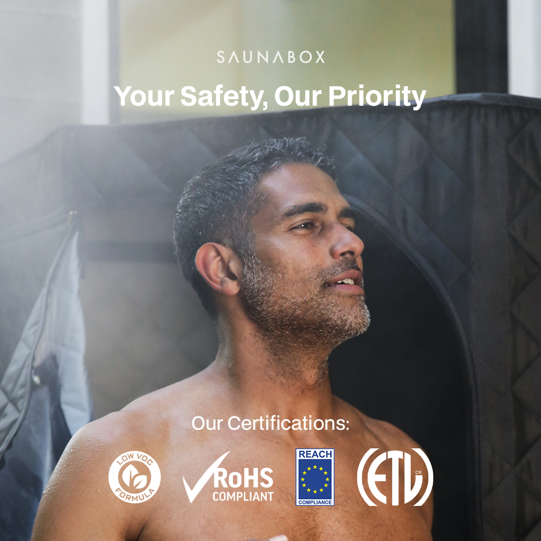 SaunaBox® SmartSteam Kit Pro