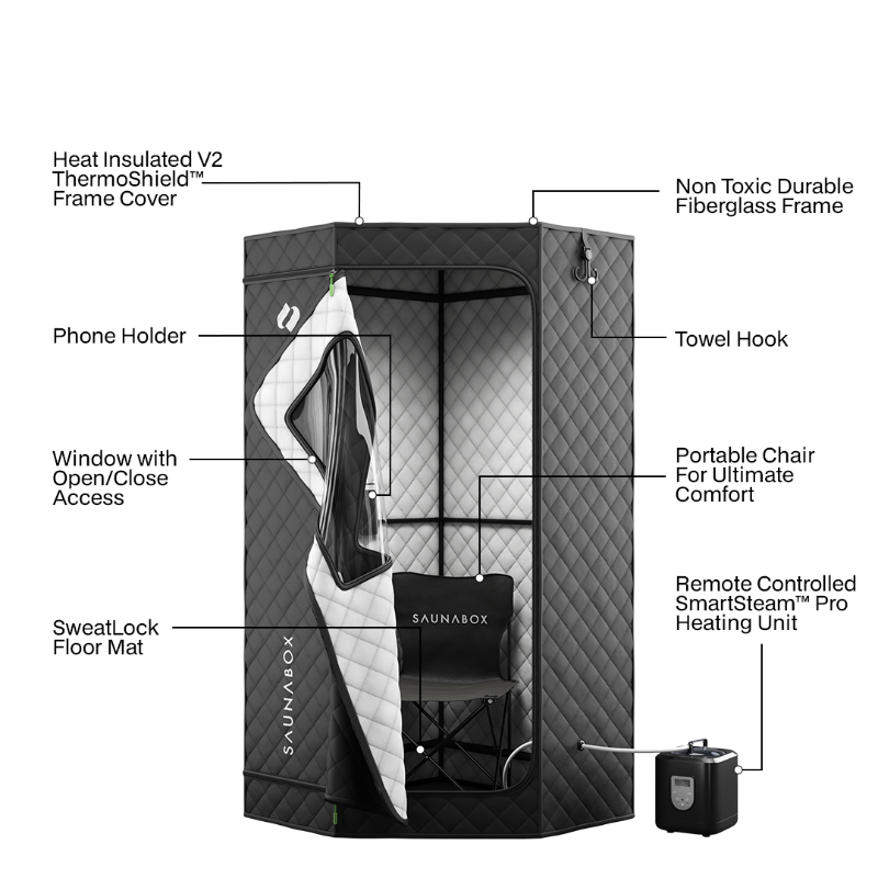 SaunaBox® Recovery Bundle XL – SmartSteam Sauna + PlungeBox XL Cold Plunge with ½ HP Chiller