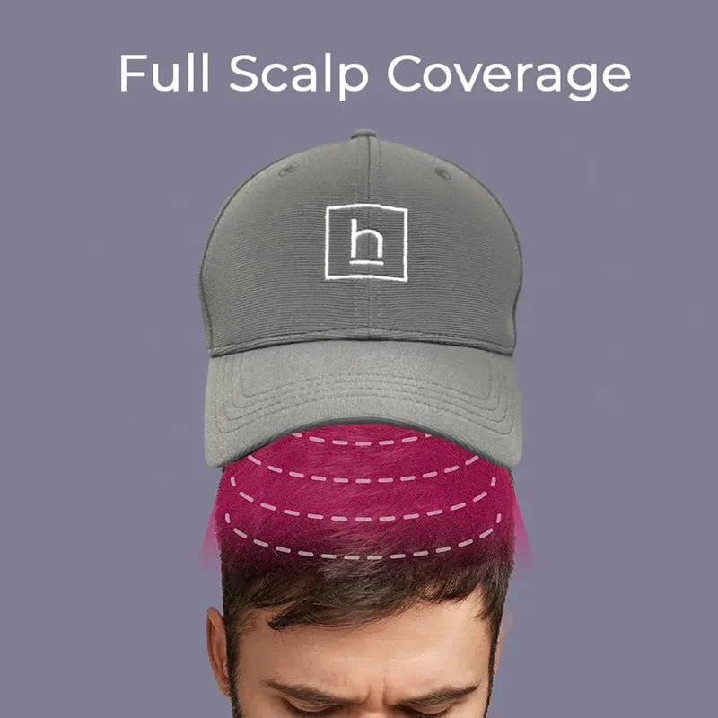 Hairmax - PowerFlex 272 Laser Cap
