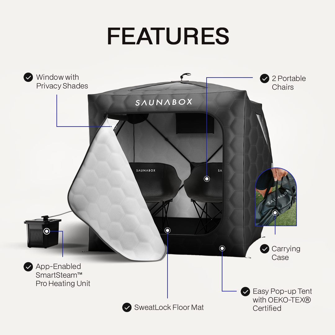SaunaBox® GO
