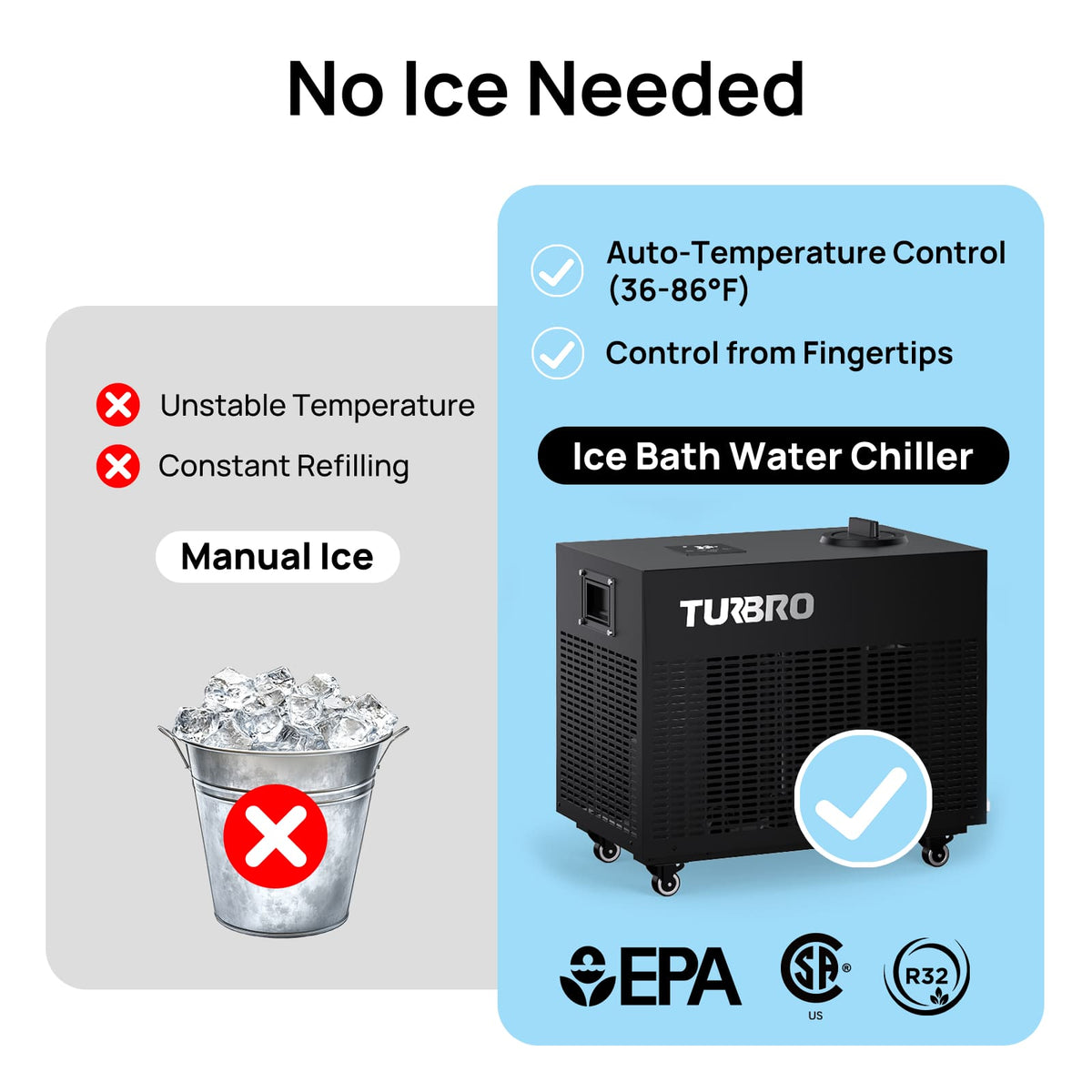 TURBRO FrostCore F85 Cold Plunge Water Chiller
