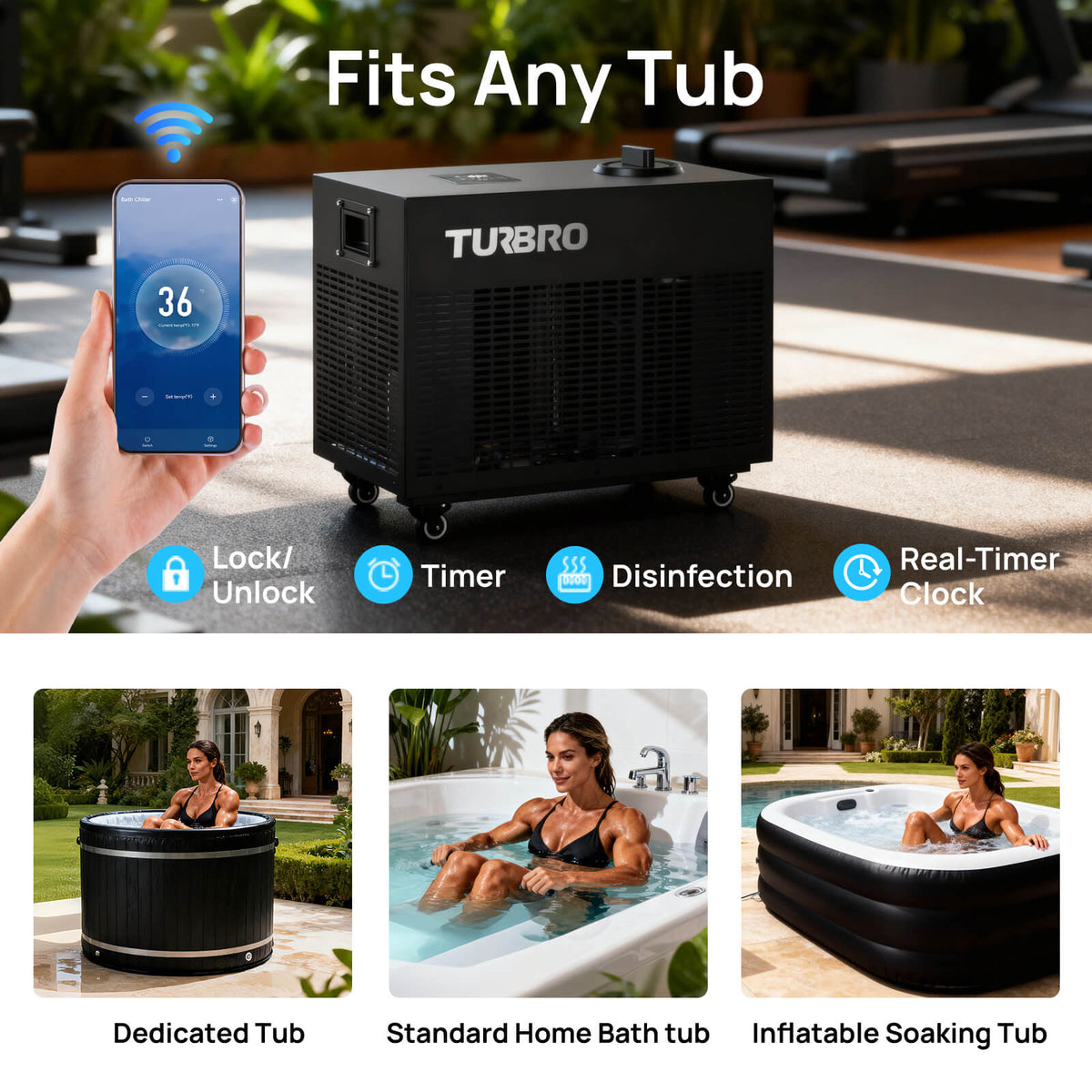 TURBRO FrostCore F85 Cold Plunge Water Chiller