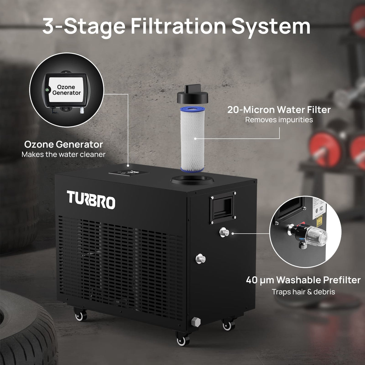 TURBRO FrostCore F85 Cold Plunge Water Chiller