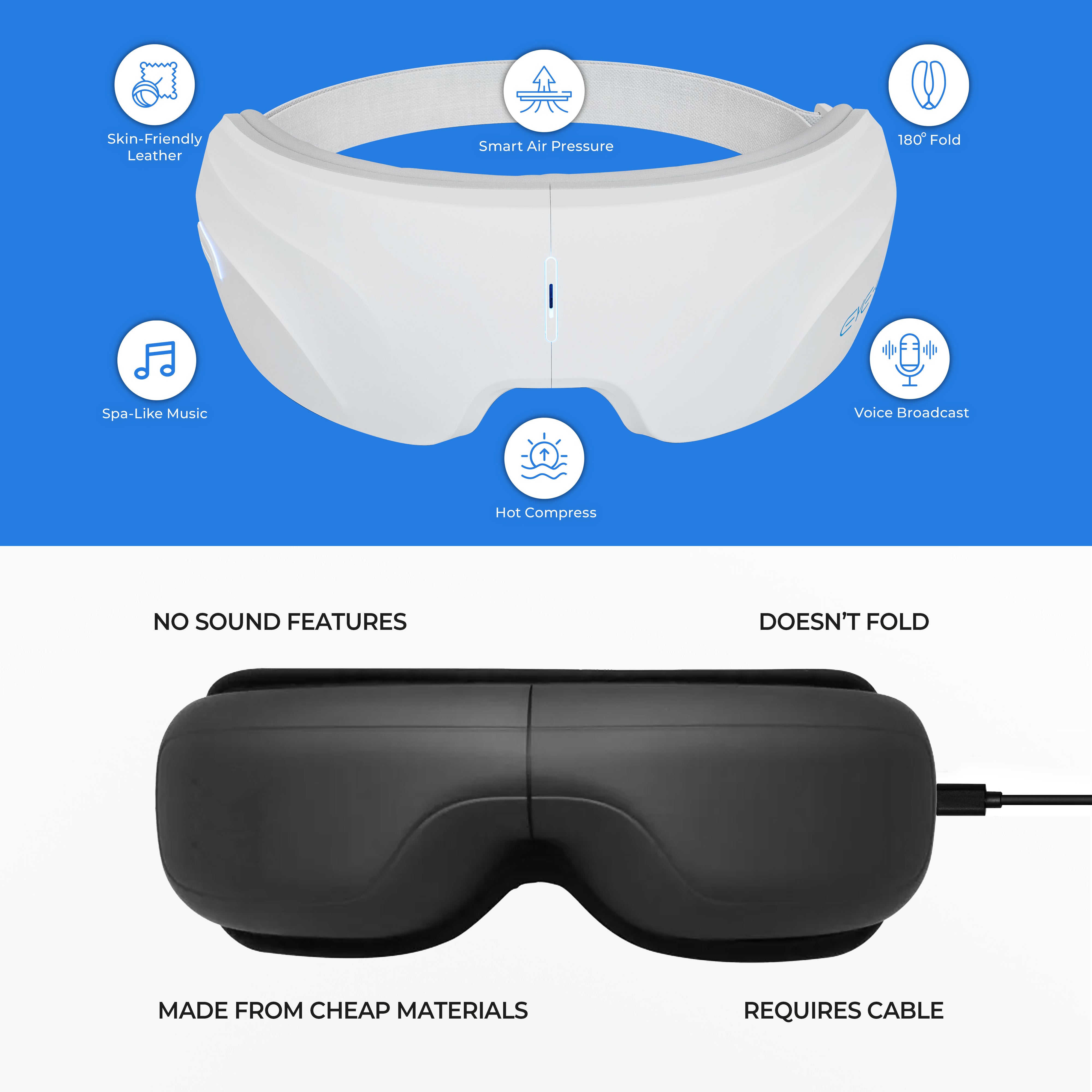EYE-C Eye Relaxation Device