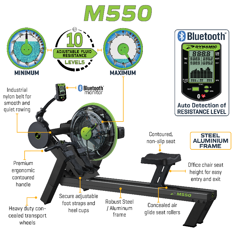 Dynamic Fluid Rower - M550