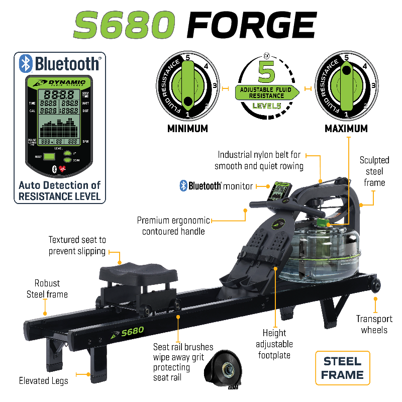 Dynamic Fluid Rower - S660 Forge