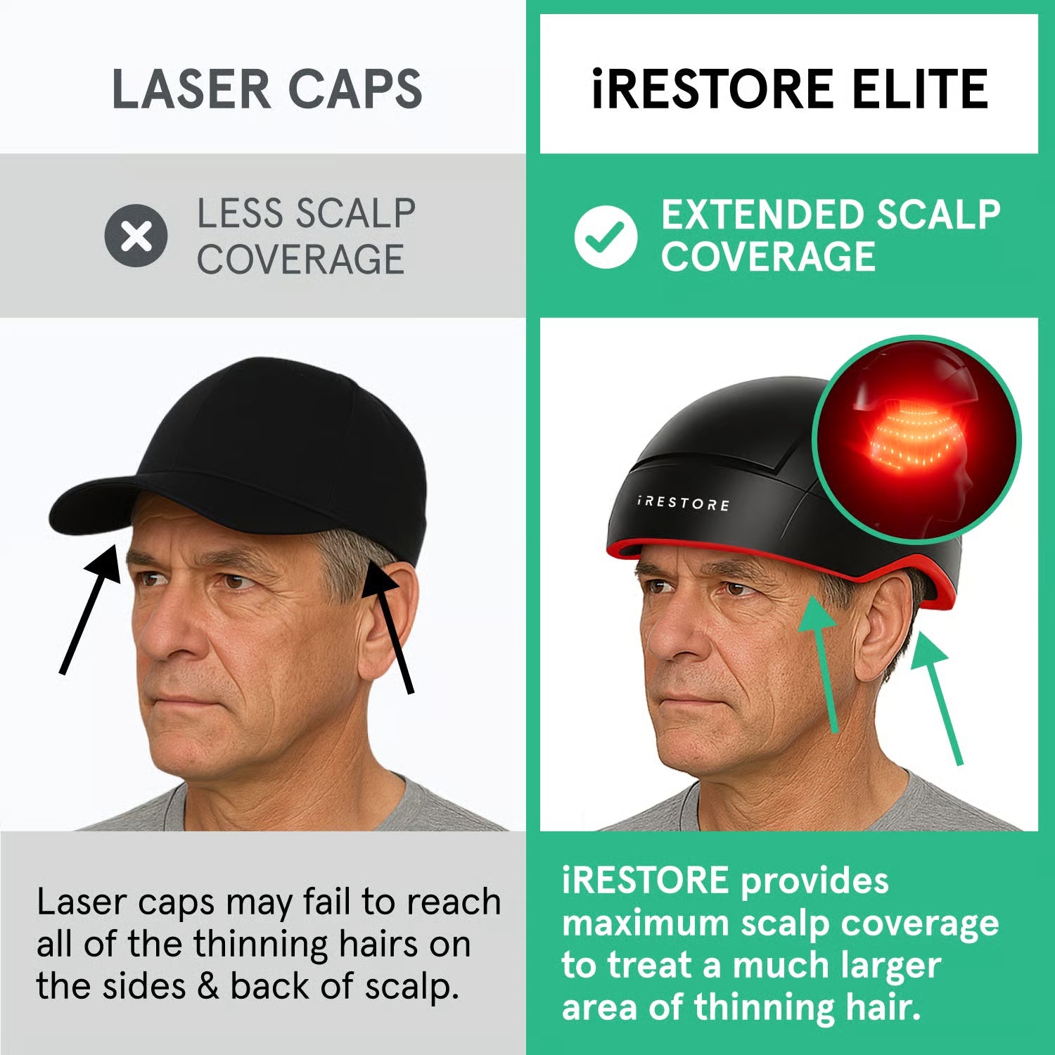 iRESTORE Elite