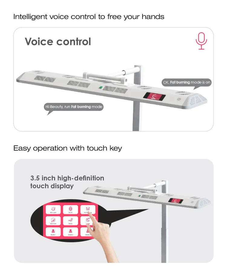 RLT Home - Total Spectrum ULTRA (7 Wave 480 LEDs)