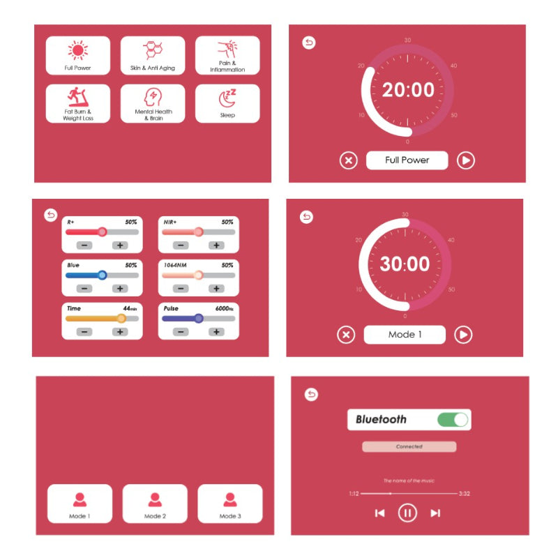 RLT Home - Total Spectrum ULTRA (7 Wave 480 LEDs)