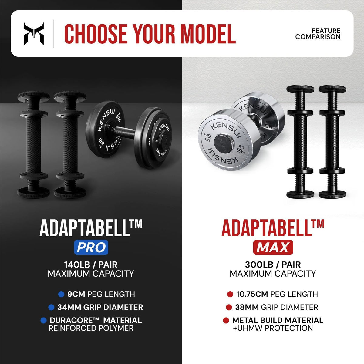 AdaptaBELL™