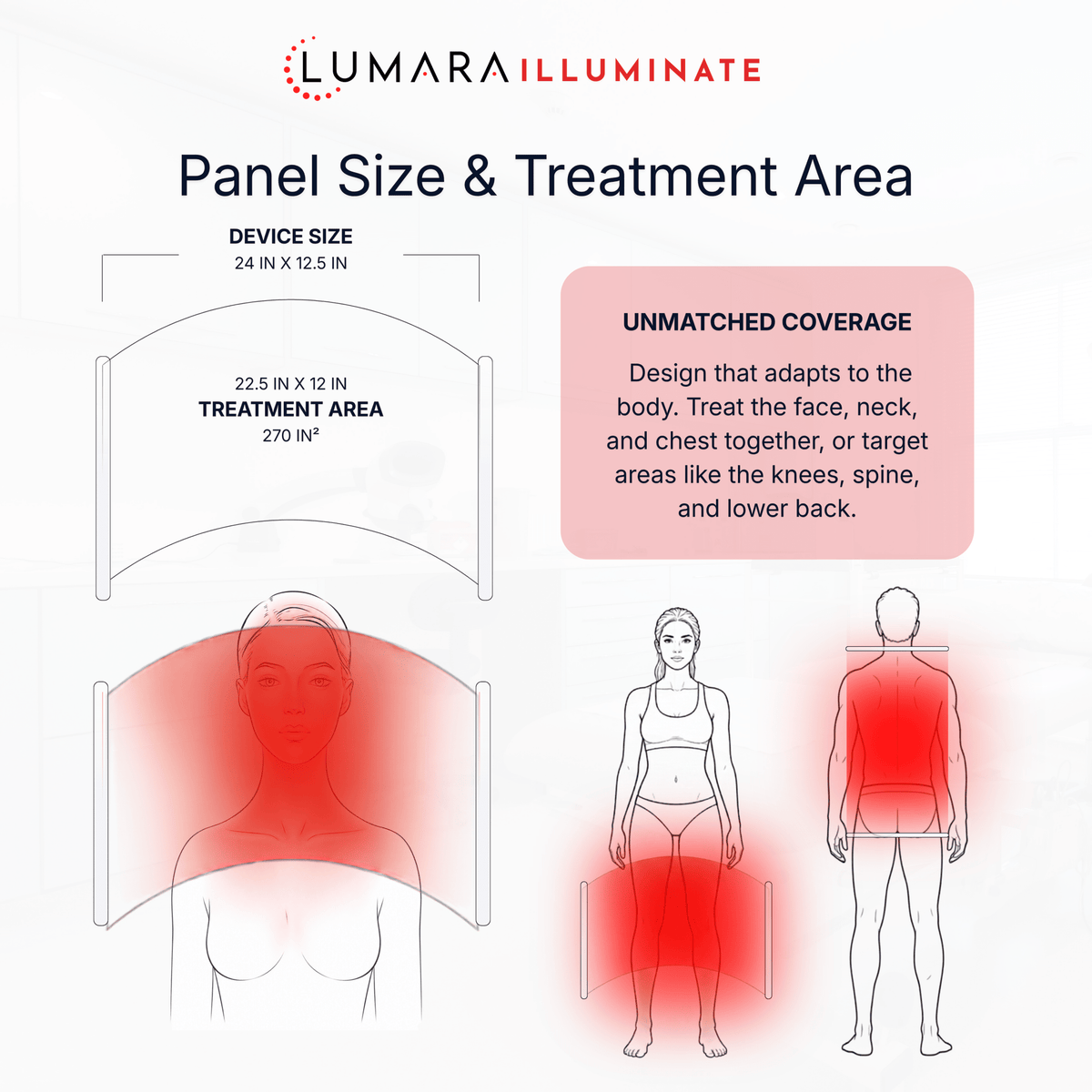 Lumara Illuminate Red V2