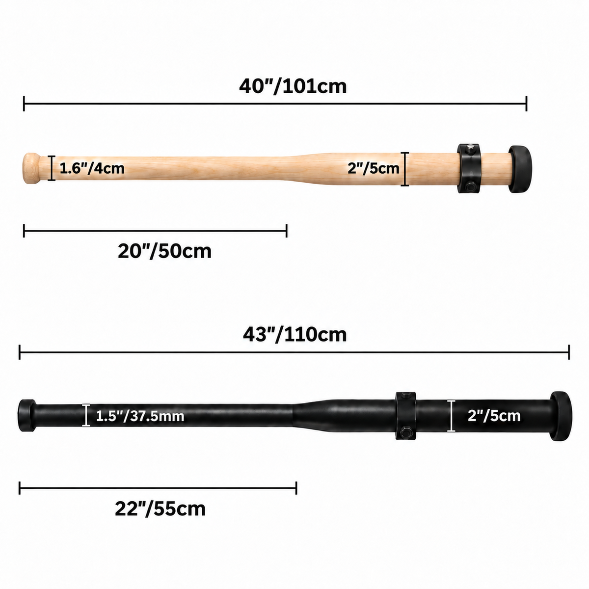EZ-MACE™ V2
