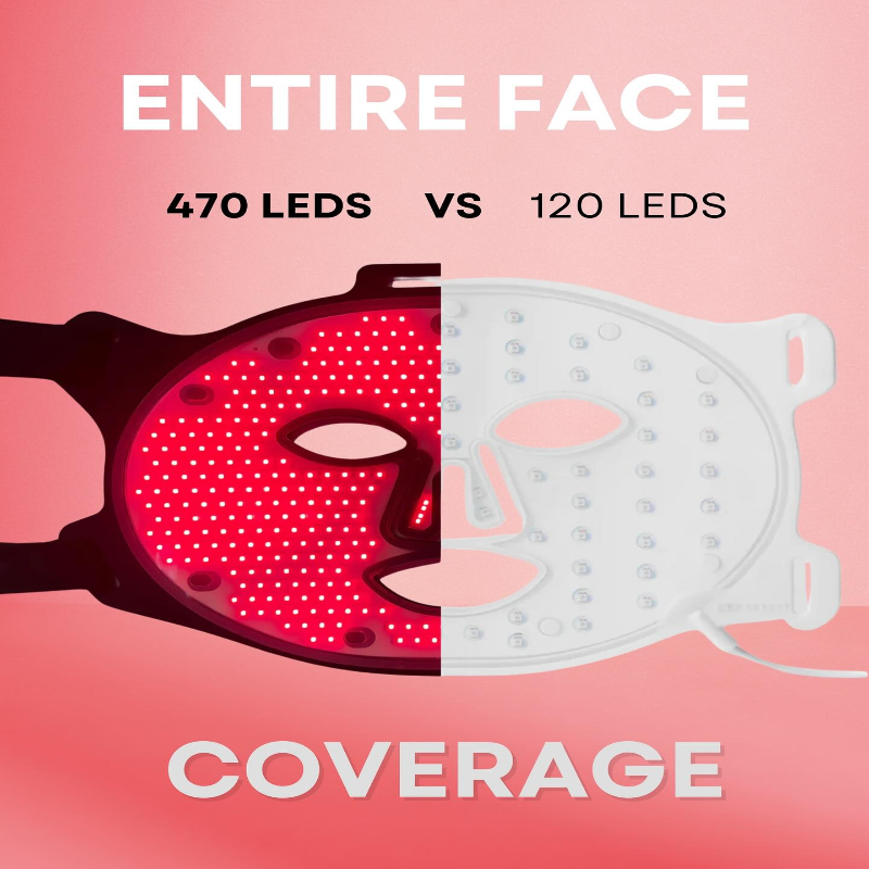 Lumara - VISO - Anti-Aging Red Light Mask