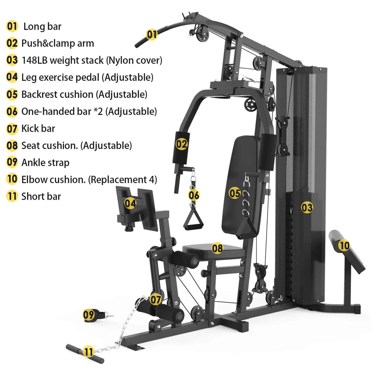 Heavy-Duty All-In-One 150LBS Home Gym Workout Station For Full Body Strength Training (SAK12959)