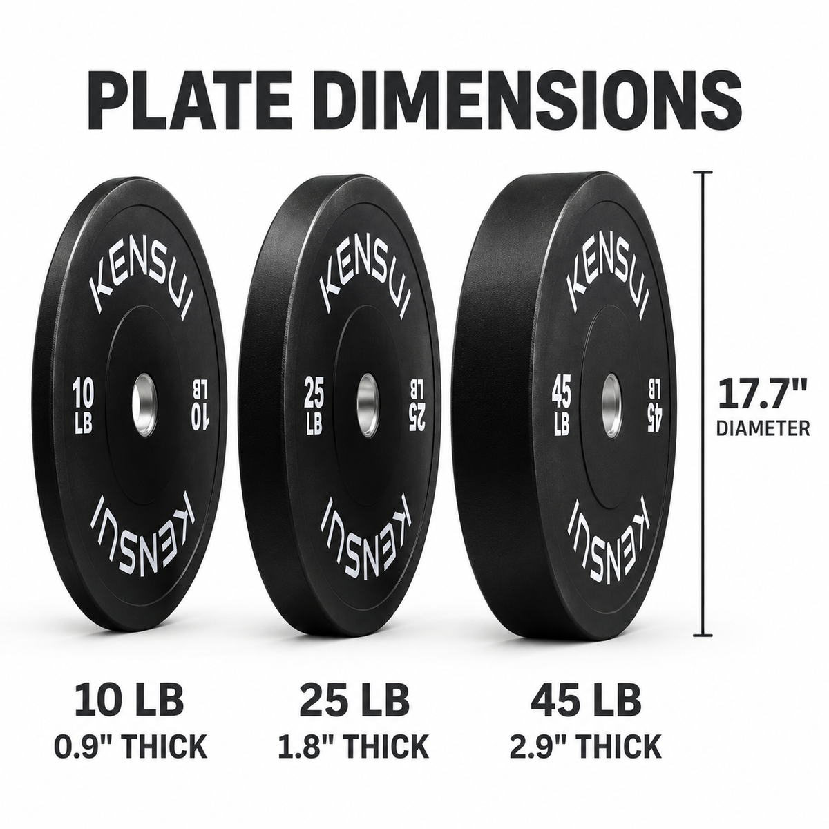 Black Bumper Plate (LB)