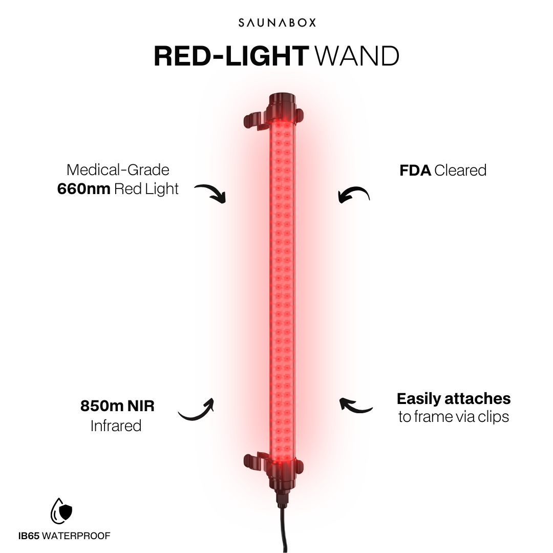 SaunaBox® SmartSteam Kit Pro With Red-Light Therapy