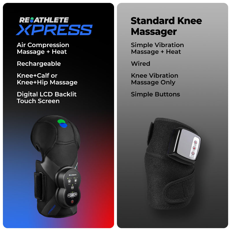 XPRESS Knee Massager - Air Compression & Heat Therapy for Knee, Calf & Thigh - 3 Intensity Levels, Rechargeable