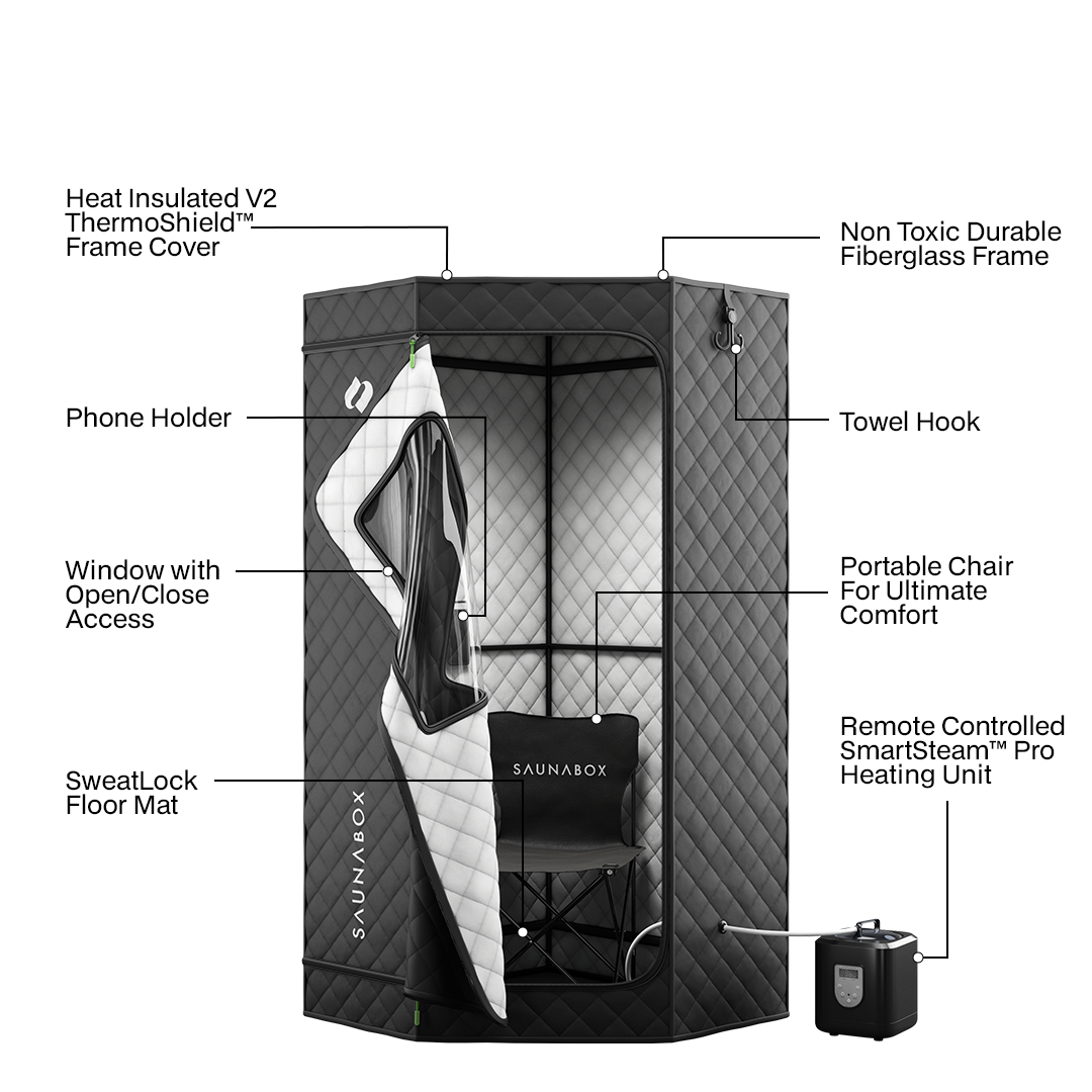 SAUNABOX - Recovery Bundle XL: SAUNABOX® + PlungeBox XL