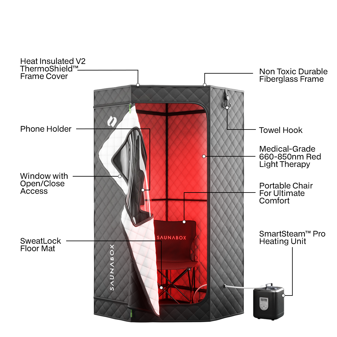SaunaBox® SmartSteam Kit Pro With Red-Light Therapy