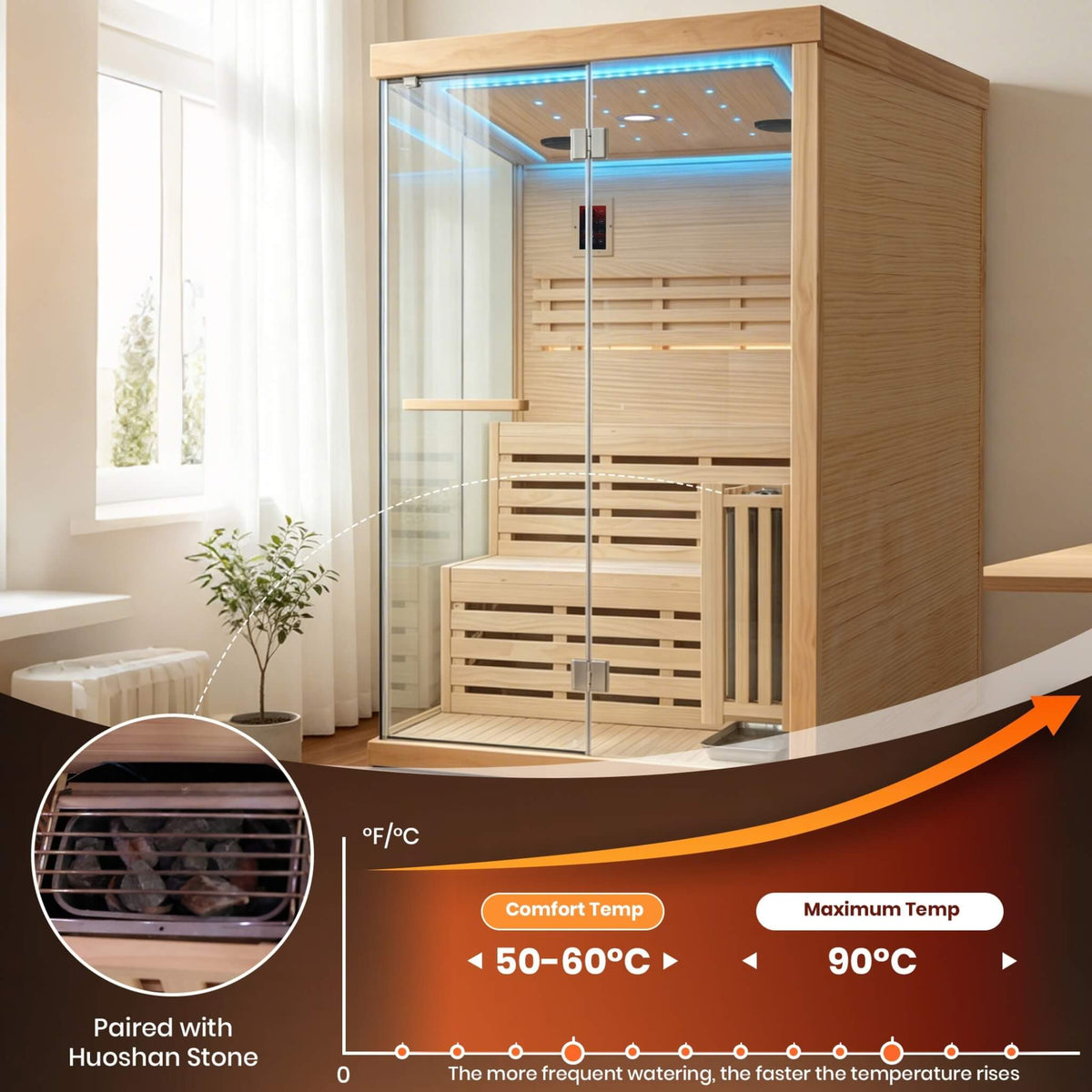 Kaelis 2-Person 3000W Chilean Pine Sauna Room With Starry Lights (SAK13795)