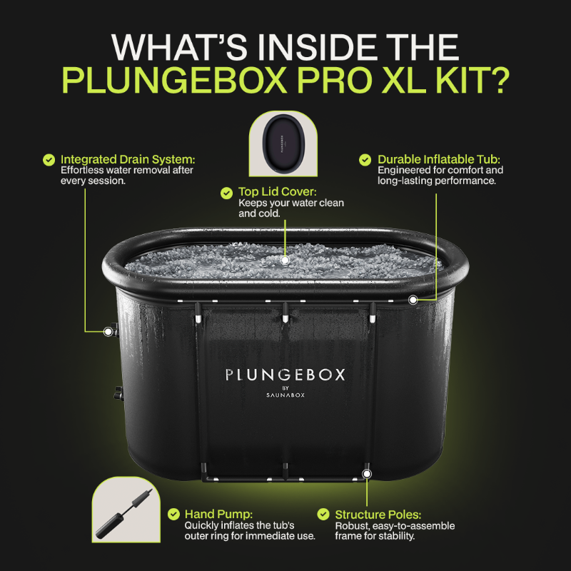 SAUNABOX PlungeBox PRO XL – Portable Cold Immersion Tub