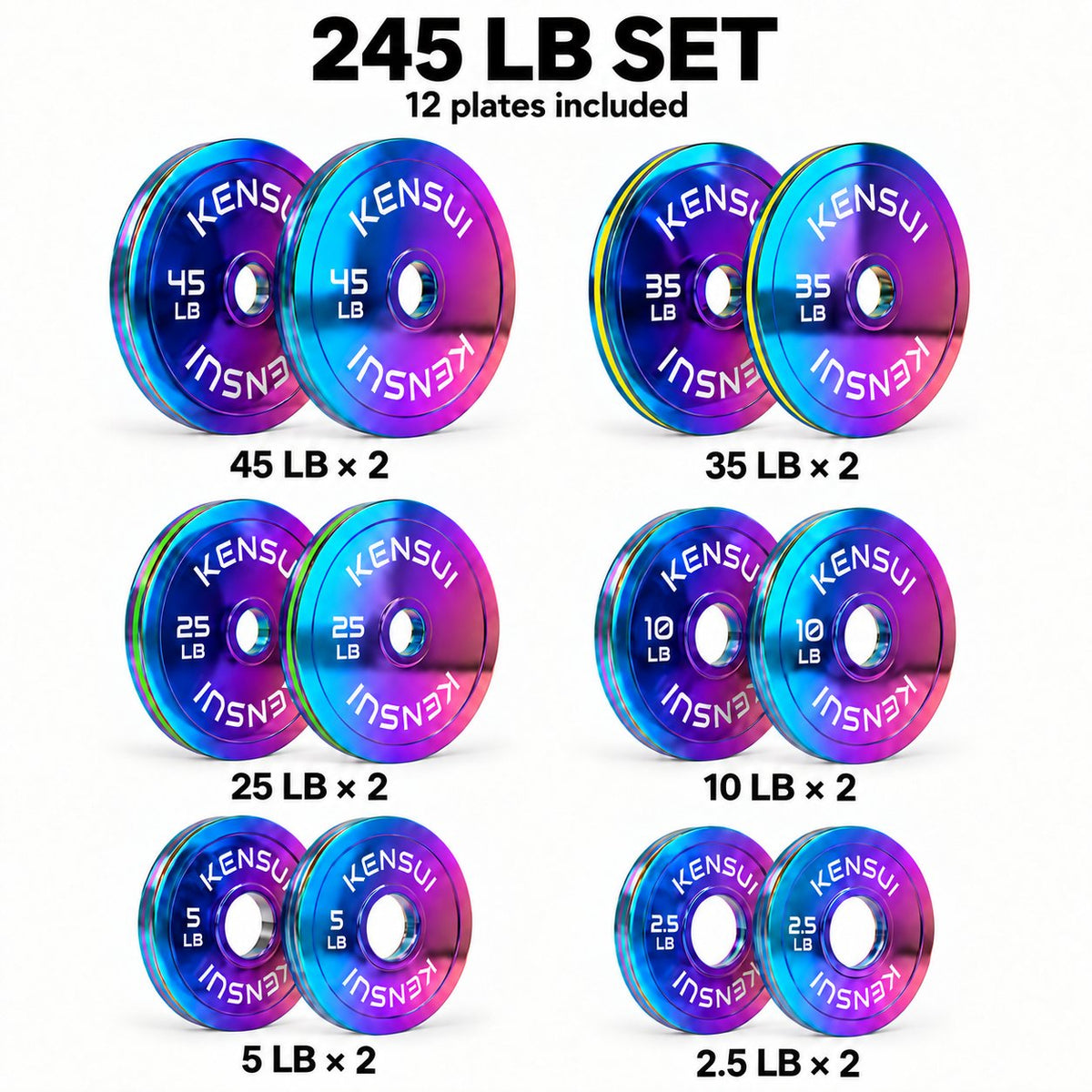 CHROMAFORGE™ Calibrated Weight Plates (LBS)