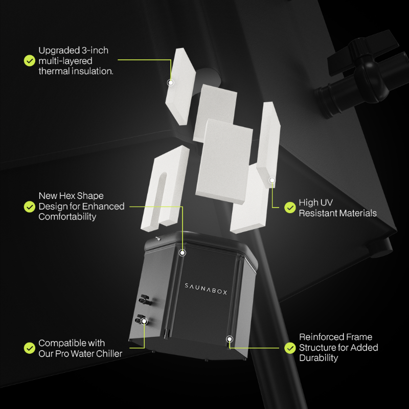 SAUNABOX PlungeBox PRO – Enhanced Insulated Cold Immersion Tub