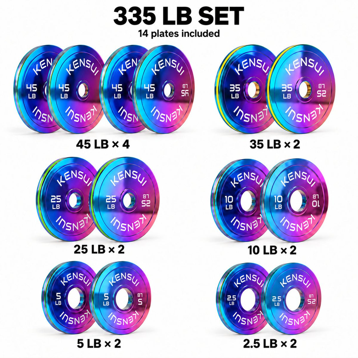 CHROMAFORGE™ Calibrated Weight Plates (LBS)