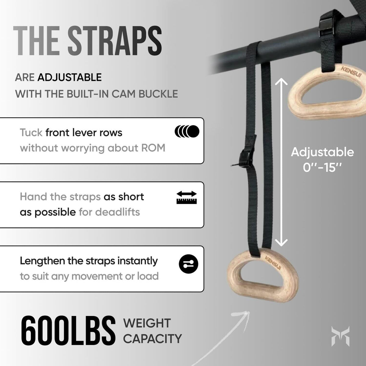360°GRIPS