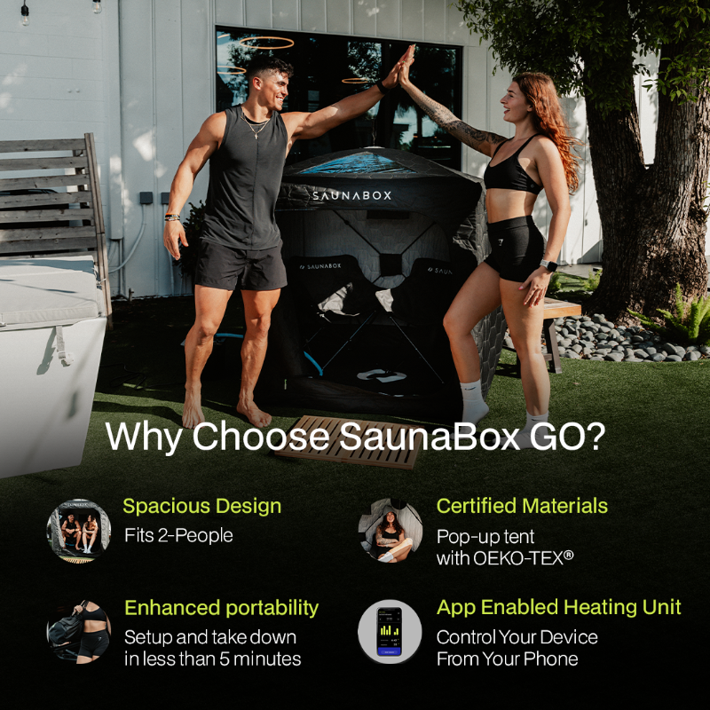 SaunaBox® GO Portable Two-Person Steam Sauna, SmartSteam™ Pro Heating Unit, 1600 W