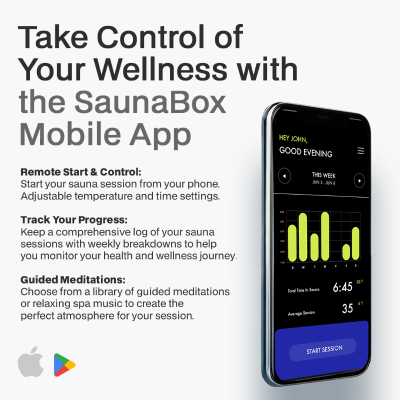 SaunaBox® GO Portable Two-Person Steam Sauna, SmartSteam™ Pro Heating Unit, 1600 W