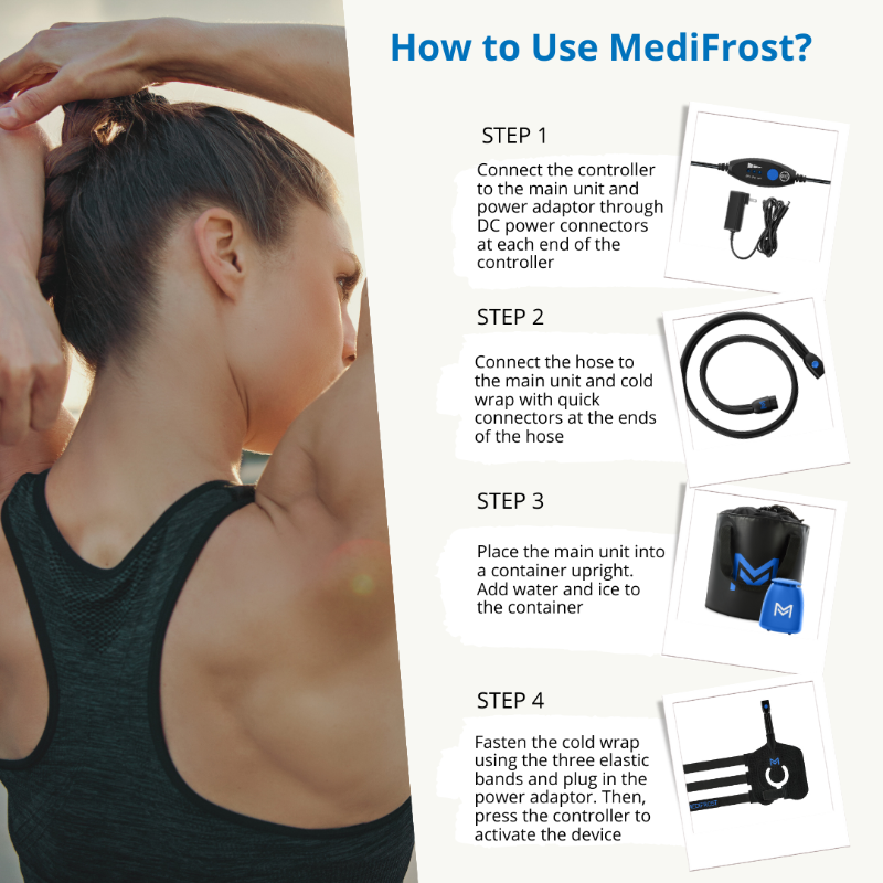 MediFrost Cold Therapy Machine – Wearable & Adjustable Targeted Cold-Wrap System