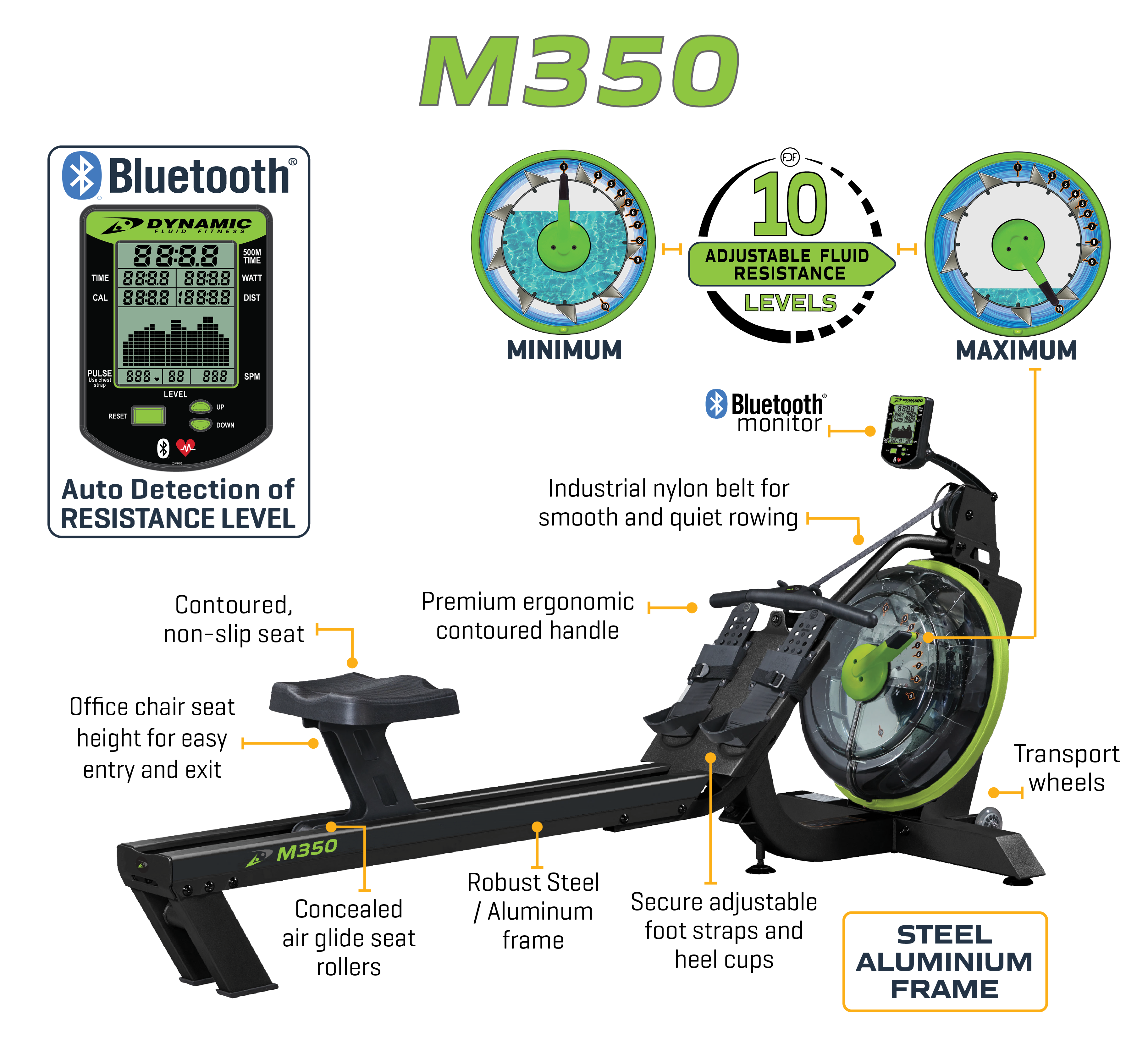 Dynamic Fluid Fitness M350 Fluid Rower – Commercial-Grade Adjustable Fluid Resistance