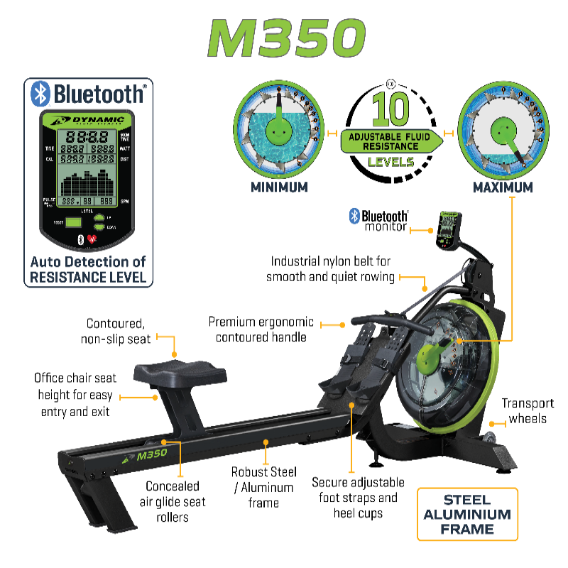Dynamic Fluid Fitness M350 Fluid Rower – Commercial-Grade Adjustable Fluid Resistance