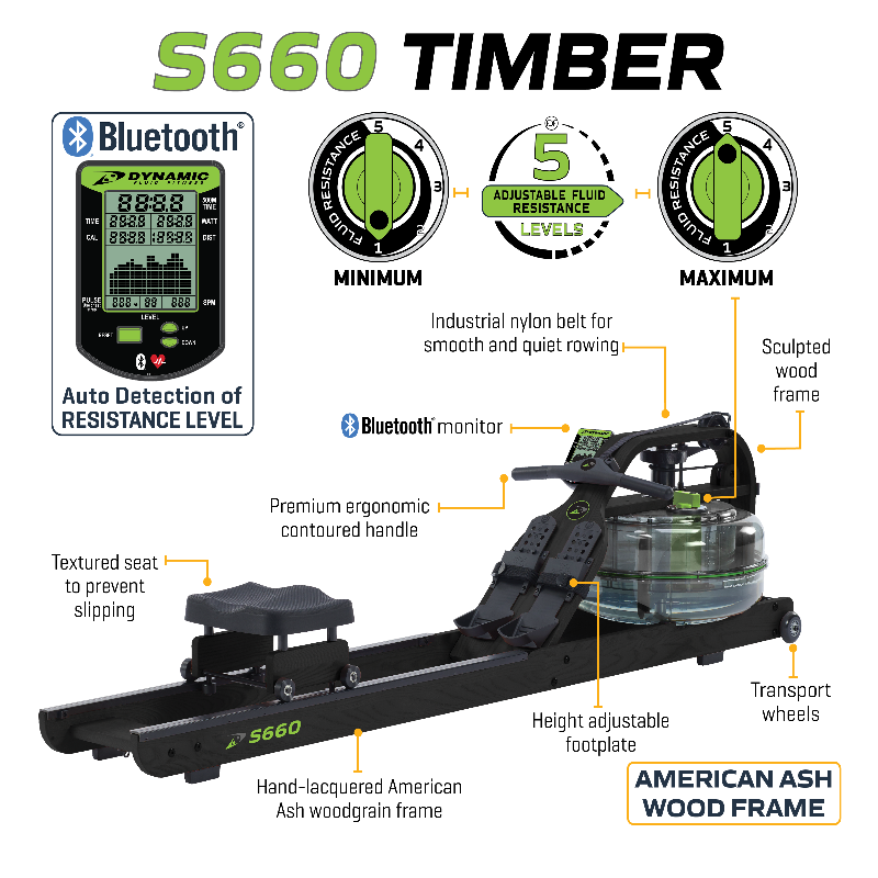 Dynamic Fluid Fitness S680 Timber Rower – Premium American Ash Home & Light-Commercial