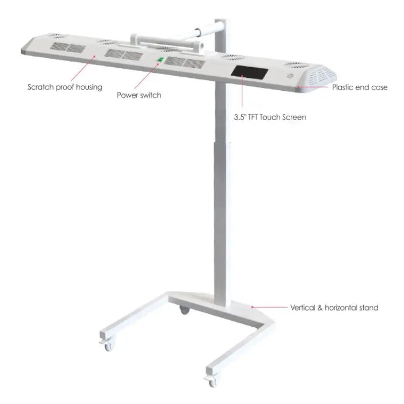 RLT Home - Total Spectrum ULTRA (7 Wave 480 LEDs)