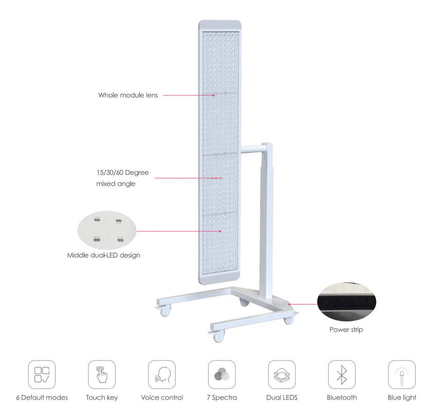 RLT Home - Total Spectrum ULTRA (7 Wave 480 LEDs)