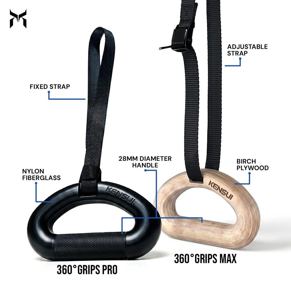 360°GRIPS