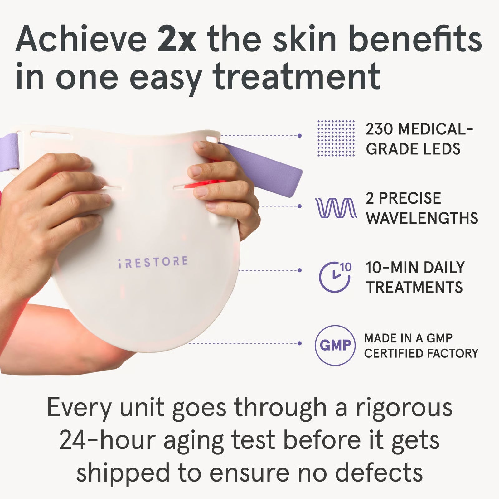 iRESTORE - Illumina Neck & Chest Mask