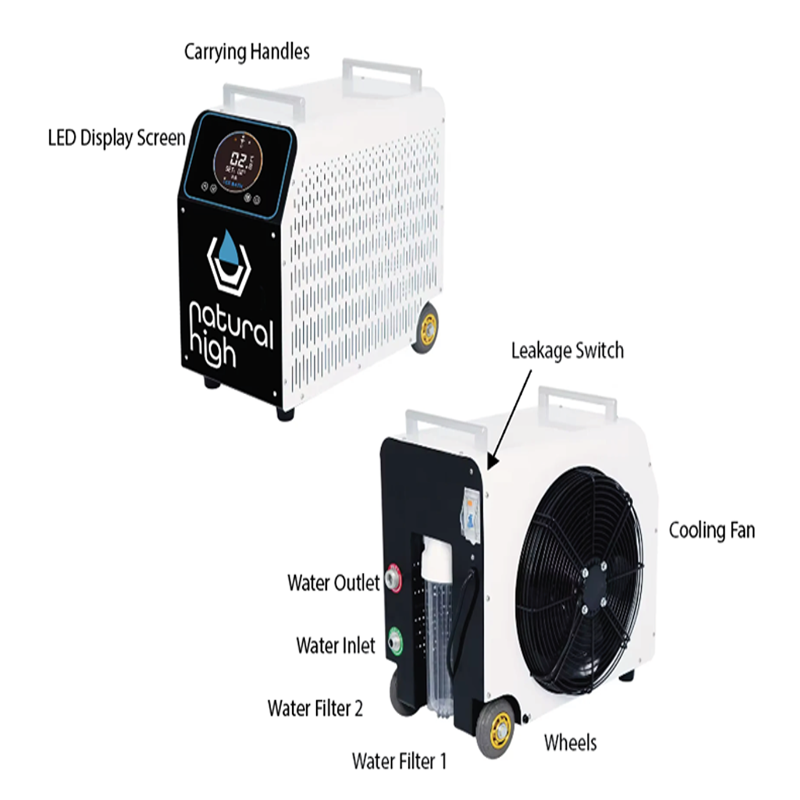 Natural High™ Premier Experience – Acrylic Tub and 1HP Chiller