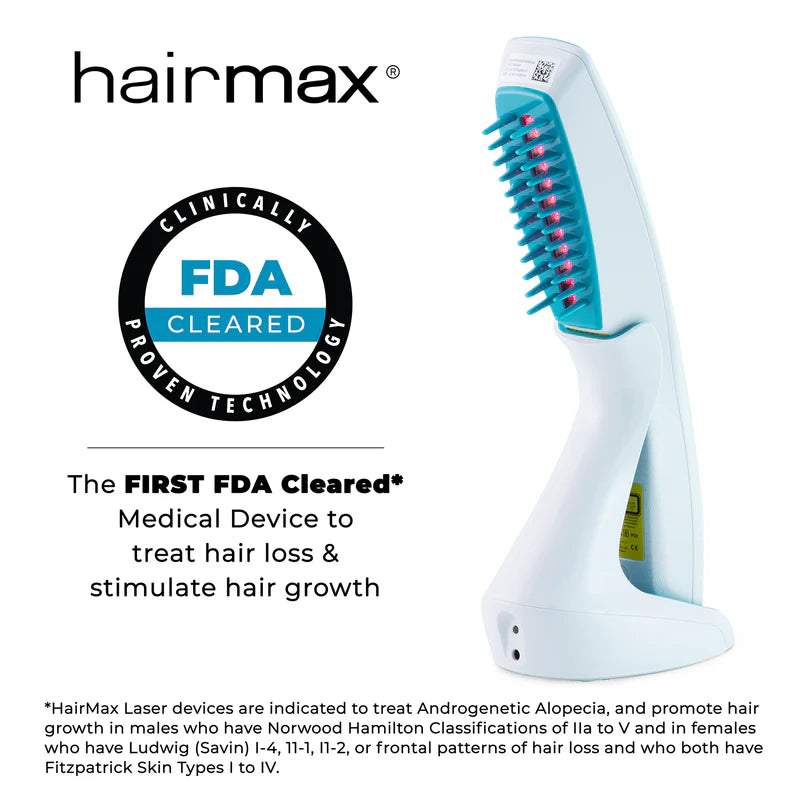 Hairmax - Ultima 12 Classic LaserComb