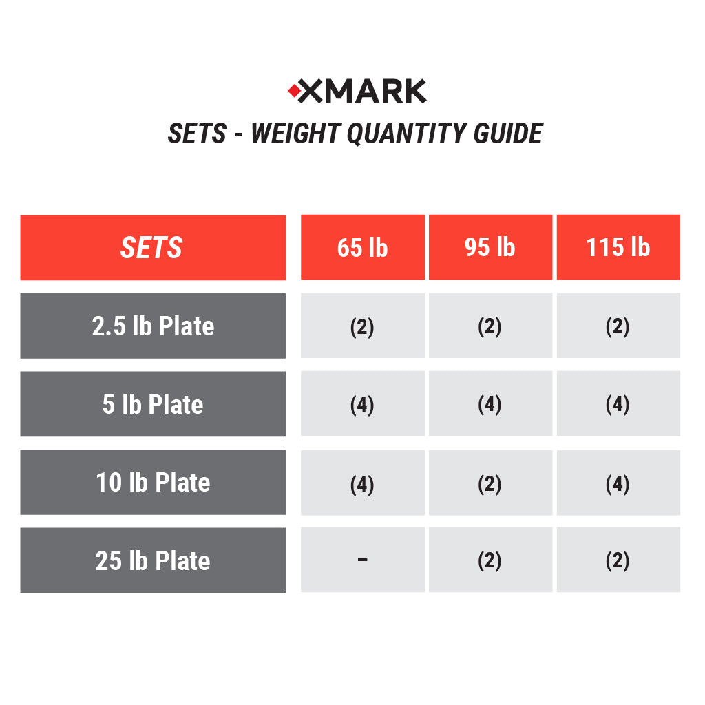 XMARK Black Diamond Olympic Weight Plates and Curl Barbell Sets