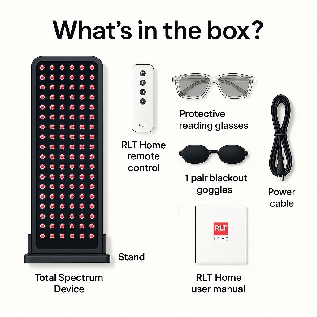 RLT Home - Total Spectrum COMPACT (7 Wave 216 LEDs)